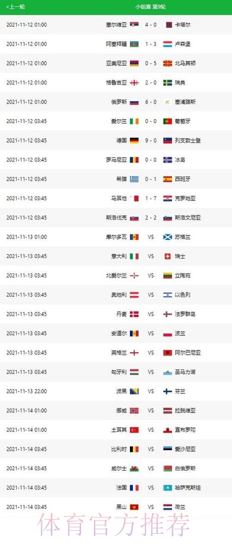 世界杯实时比分方法