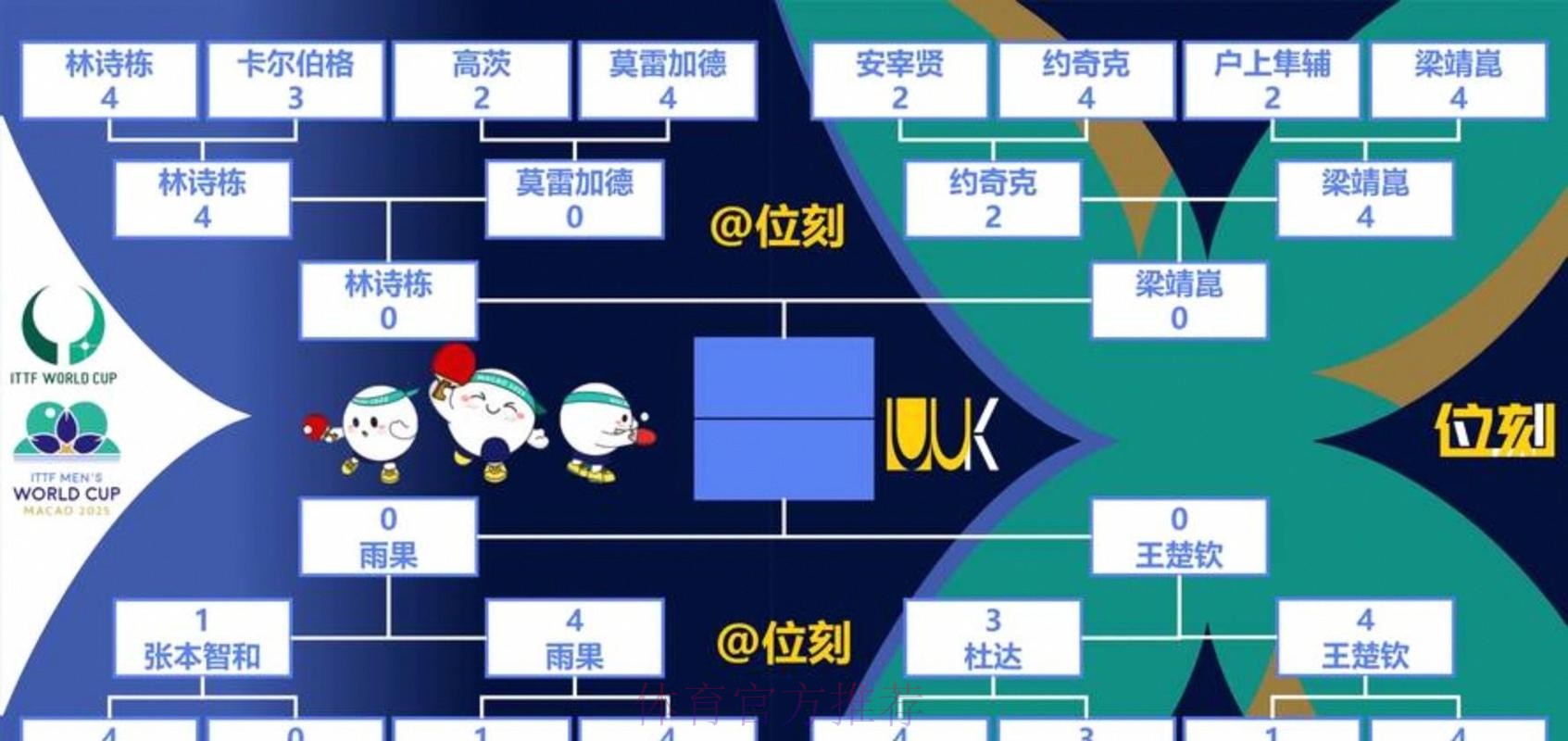 世界杯出线规则分析