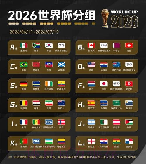 2026世界杯外围稳定最新网址
